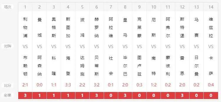 熱點(diǎn) 第26頁(yè)