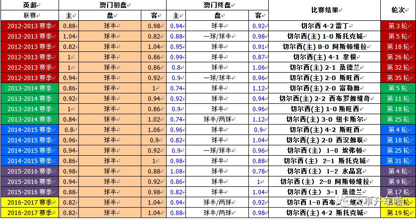 澳門(mén)彩票，探索六開(kāi)彩開(kāi)獎(jiǎng)結(jié)果的奧秘與策略（SEO優(yōu)化文章），澳門(mén)彩票，揭秘六開(kāi)彩開(kāi)獎(jiǎng)奧秘與策略，SEO優(yōu)化文章助你贏彩！