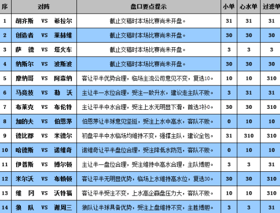 新澳門(mén)彩歷史開(kāi)獎(jiǎng)記錄走勢(shì)圖，深度解析與預(yù)測(cè)，澳門(mén)彩歷史開(kāi)獎(jiǎng)記錄走勢(shì)圖深度解析與預(yù)測(cè)指南