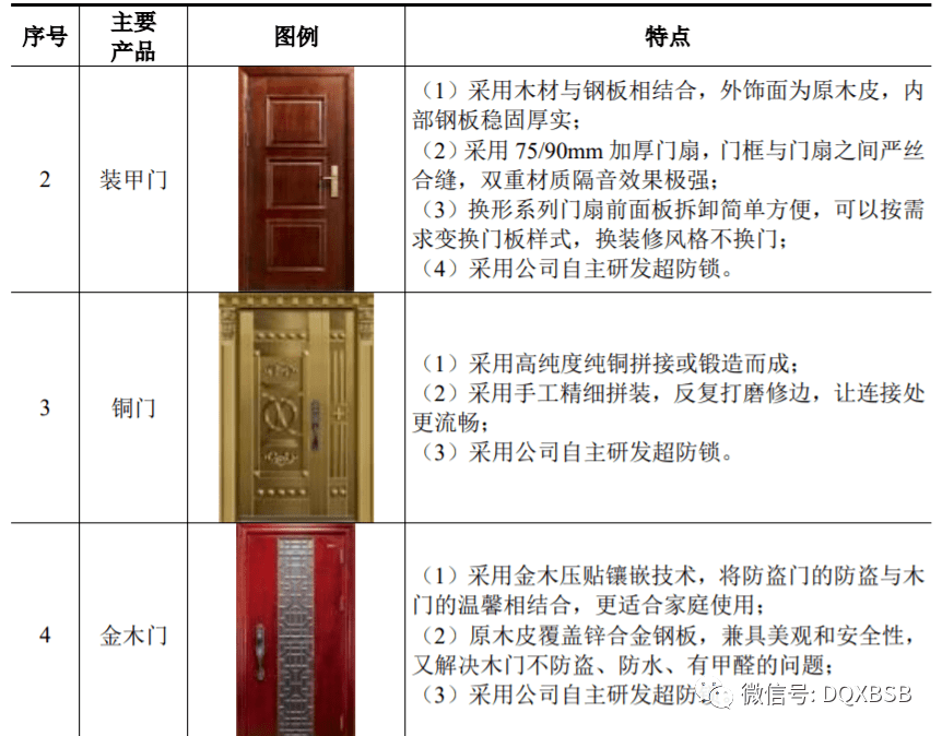 新門內(nèi)部資料權(quán)威性