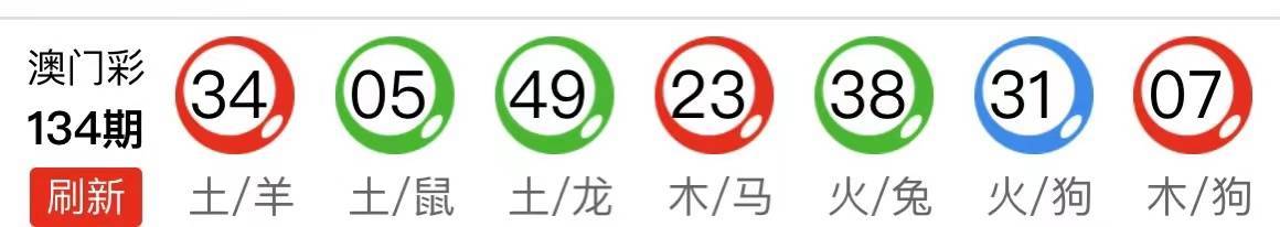 新澳天天開(kāi)獎(jiǎng)資料大全第最新期至第期開(kāi)獎(jiǎng)信息匯總分析，新澳最新期開(kāi)獎(jiǎng)信息匯總分析，第最新期至第期開(kāi)獎(jiǎng)資料解析
