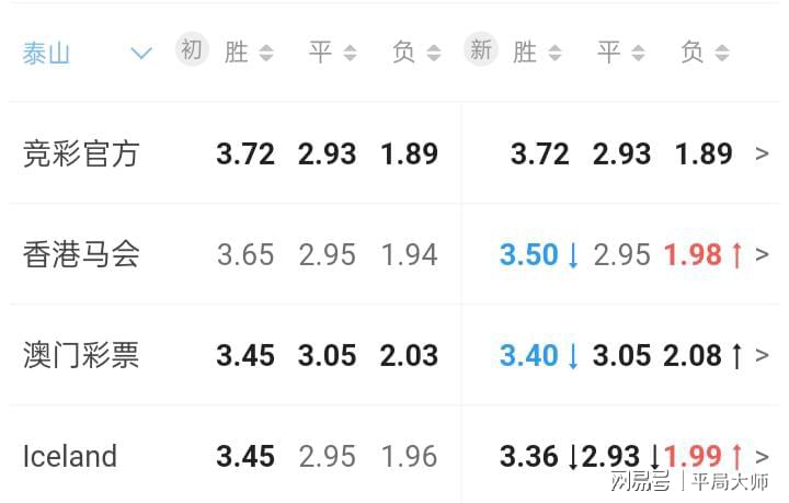 澳門六會彩開獎結(jié)果與香港的熱門話題探討，澳門六會彩開獎結(jié)果與香港話題探討，深度解析與熱議焦點
