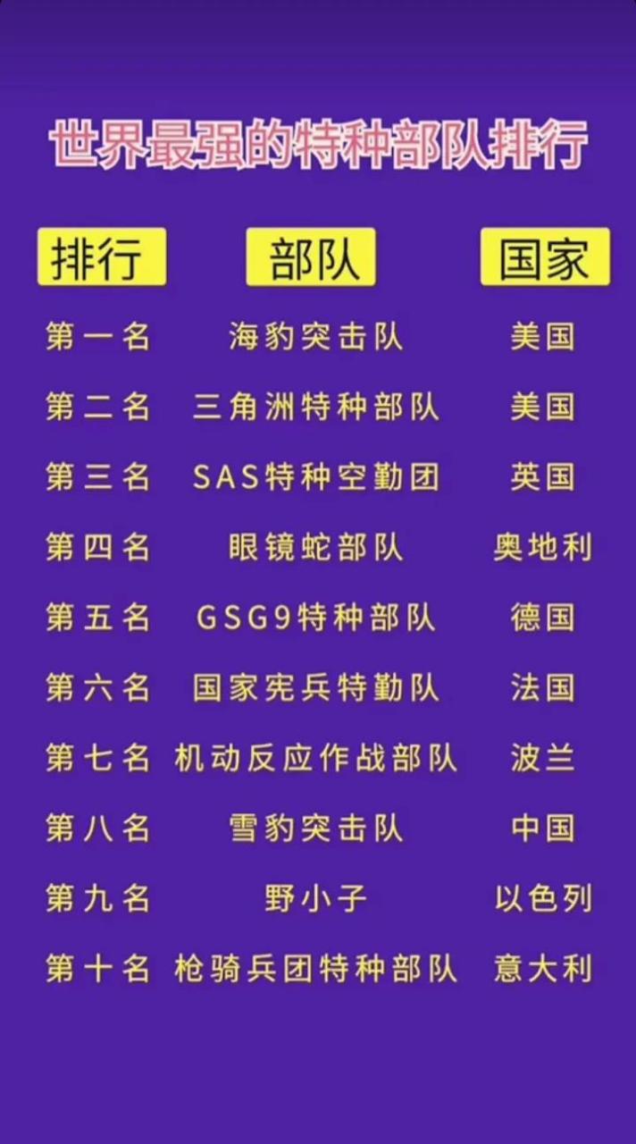 中國十大頂級特種部隊深度解析，中國十大頂級特種部隊深度剖析與揭秘