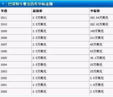 歷年閱兵一覽表，回顧與洞察，歷年閱兵回顧，一覽表與深度洞察