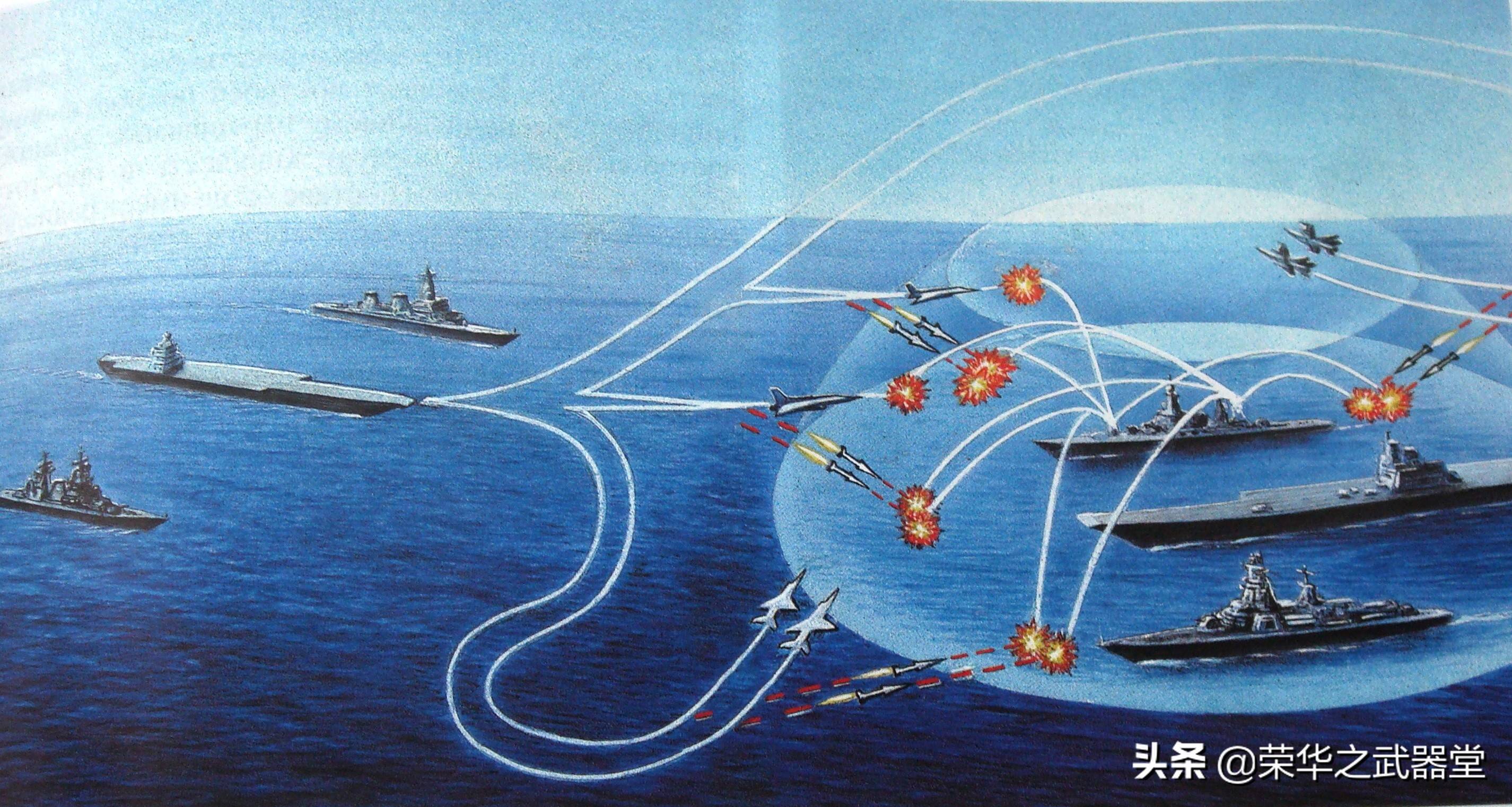 西陸軍事戰(zhàn)略，深度解析與前瞻，西陸軍事戰(zhàn)略深度解析與前瞻展望