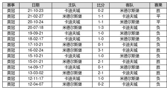 新澳門最快開獎(jiǎng)記錄234期，深度分析與預(yù)測，澳門最新開獎(jiǎng)記錄深度分析預(yù)測，第234期開獎(jiǎng)趨勢揭秘