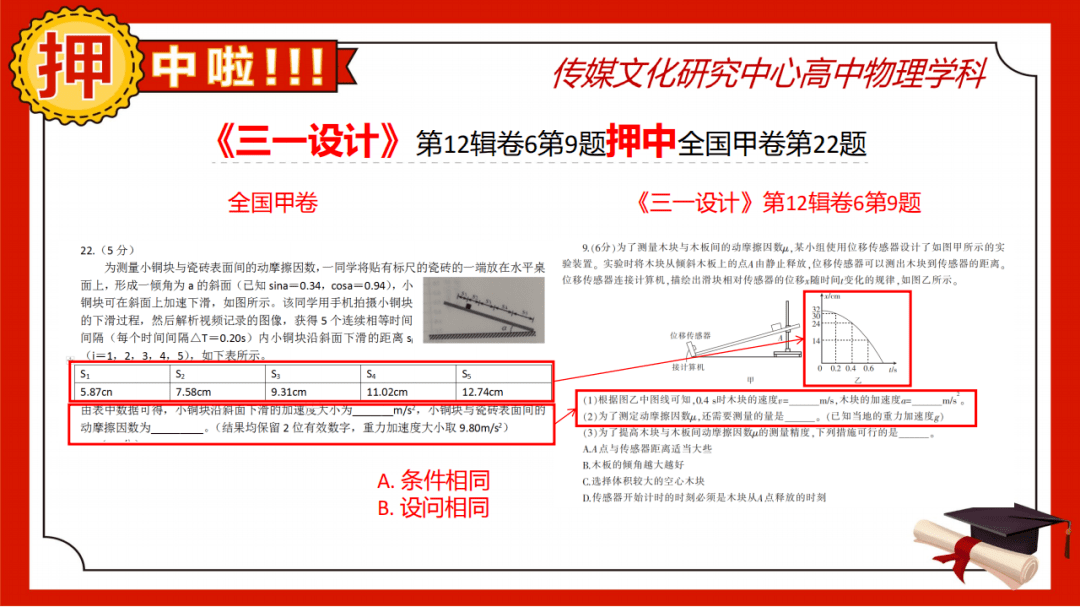 澳門一一碼一特一中準(zhǔn)選今晚