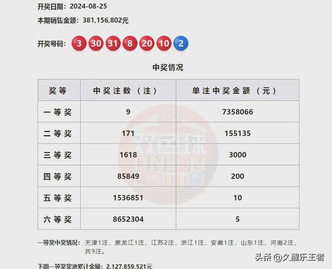 澳門六開獎結果第209期深度解析與預測，澳門六開獎結果第209期解析與預測專題報道