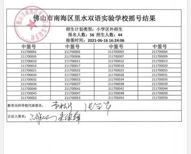 奧門六開獎(jiǎng)號(hào)碼今晚開獎(jiǎng)結(jié)果查詢表——全方位解讀與實(shí)時(shí)查詢指南，澳門六開獎(jiǎng)號(hào)碼今晚實(shí)時(shí)開獎(jiǎng)結(jié)果查詢表，全方位解讀與指南