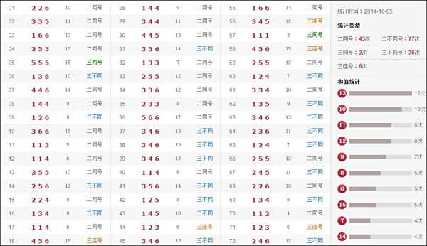 新澳門今期開獎(jiǎng)結(jié)果查詢表圖片——全面解析與實(shí)時(shí)更新，澳門最新開獎(jiǎng)結(jié)果查詢表圖片，全面解析與實(shí)時(shí)更新