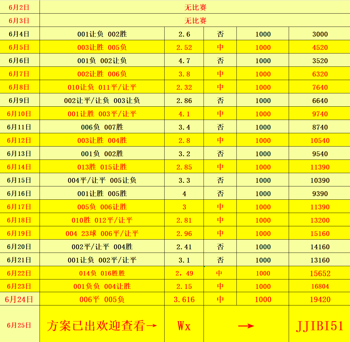 澳門彩開獎(jiǎng)結(jié)果，探索未來的預(yù)測(cè)與結(jié)果分析（至2025年），澳門彩未來開獎(jiǎng)?lì)A(yù)測(cè)與結(jié)果分析至2025年
