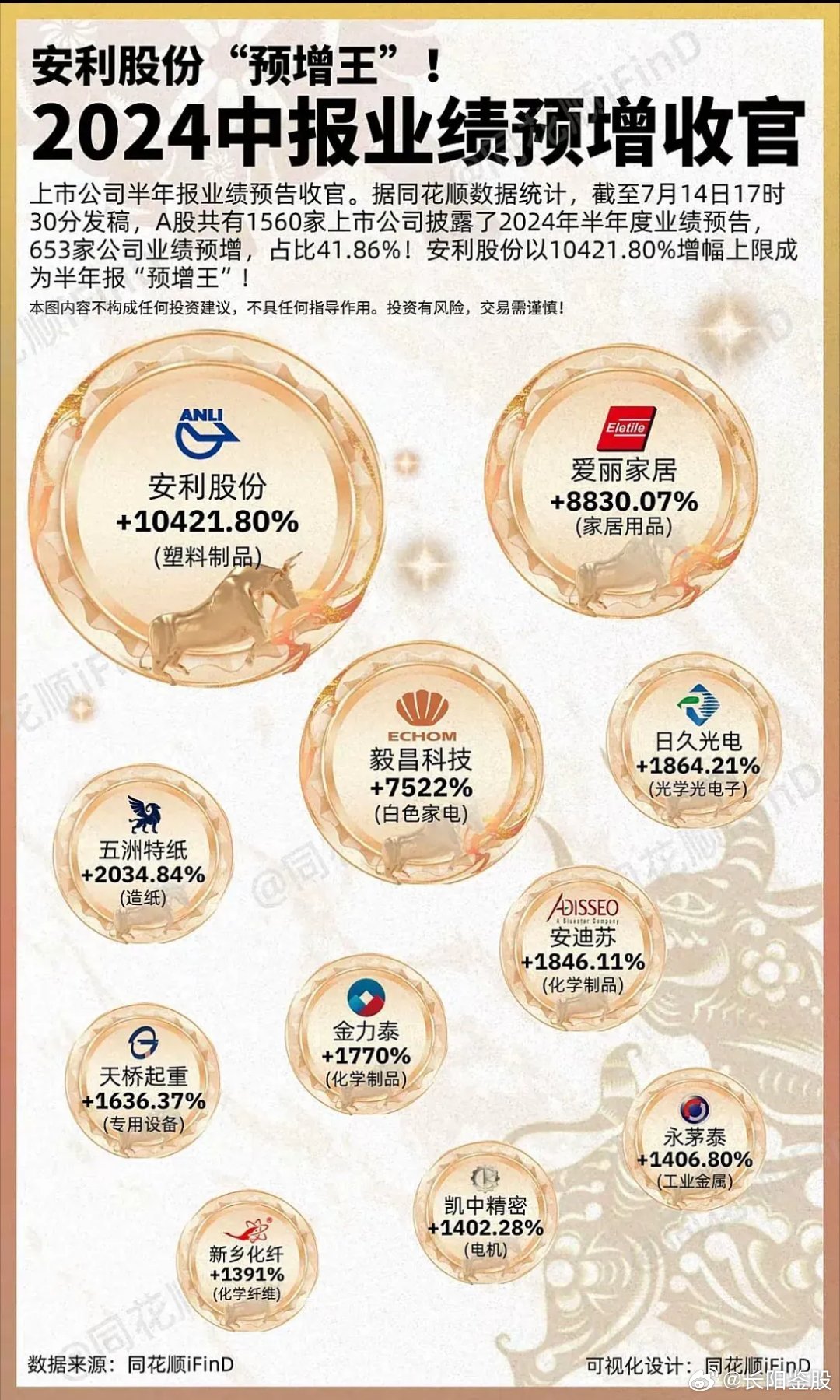 王中王全年資抖一肖中特——揭秘生肖運(yùn)勢與秘密，揭秘生肖運(yùn)勢與秘密，王中王全年預(yù)測一肖特輯