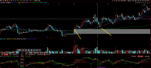 ST天潤股吧，深度解析與前景展望，ST天潤股吧深度解析及前景展望