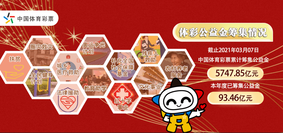 澳門澳門六會(huì)彩開獎(jiǎng)結(jié)果條CF66 VIP，揭秘彩票背后的秘密與最新開獎(jiǎng)信息，澳門彩票揭秘，六會(huì)彩開獎(jiǎng)結(jié)果與最新VIP信息一網(wǎng)打盡