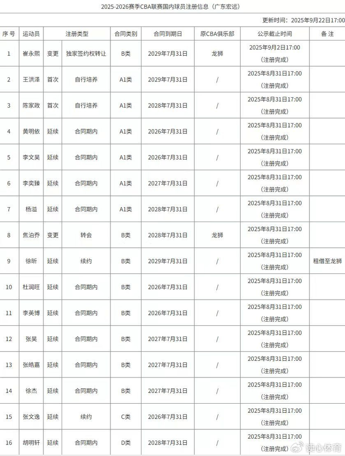 澳門正版資料免費(fèi)獲取指南，探索2025全年免費(fèi)資源，澳門正版資料免費(fèi)獲取指南，探索全年免費(fèi)資源（2025版）