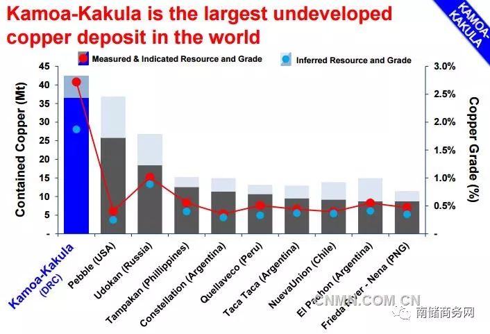 紫金礦業(yè)重大利好，未來展望與機遇分析，紫金礦業(yè)未來展望，重大利好與機遇分析