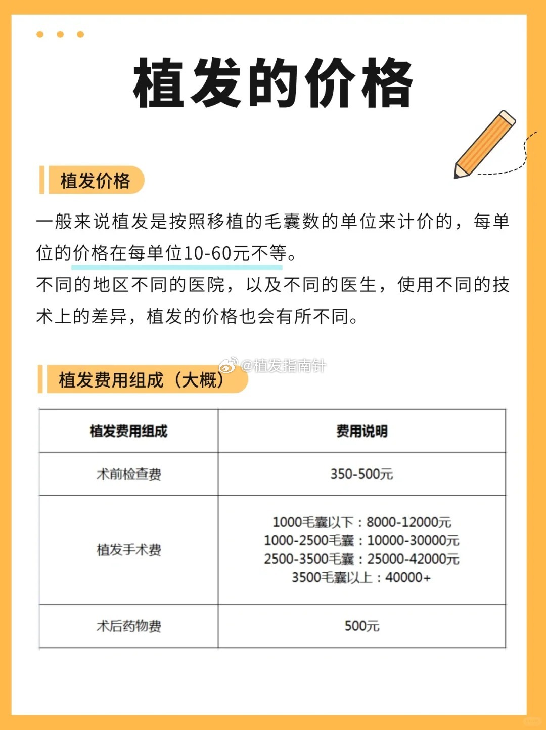 植發(fā)費用詳解，價格因素與選擇策略，植發(fā)費用全解析，價格因素與選擇策略指南