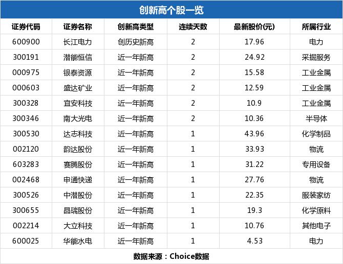 科力爾股票，深度解析與前景展望，科力爾股票深度解析及前景展望