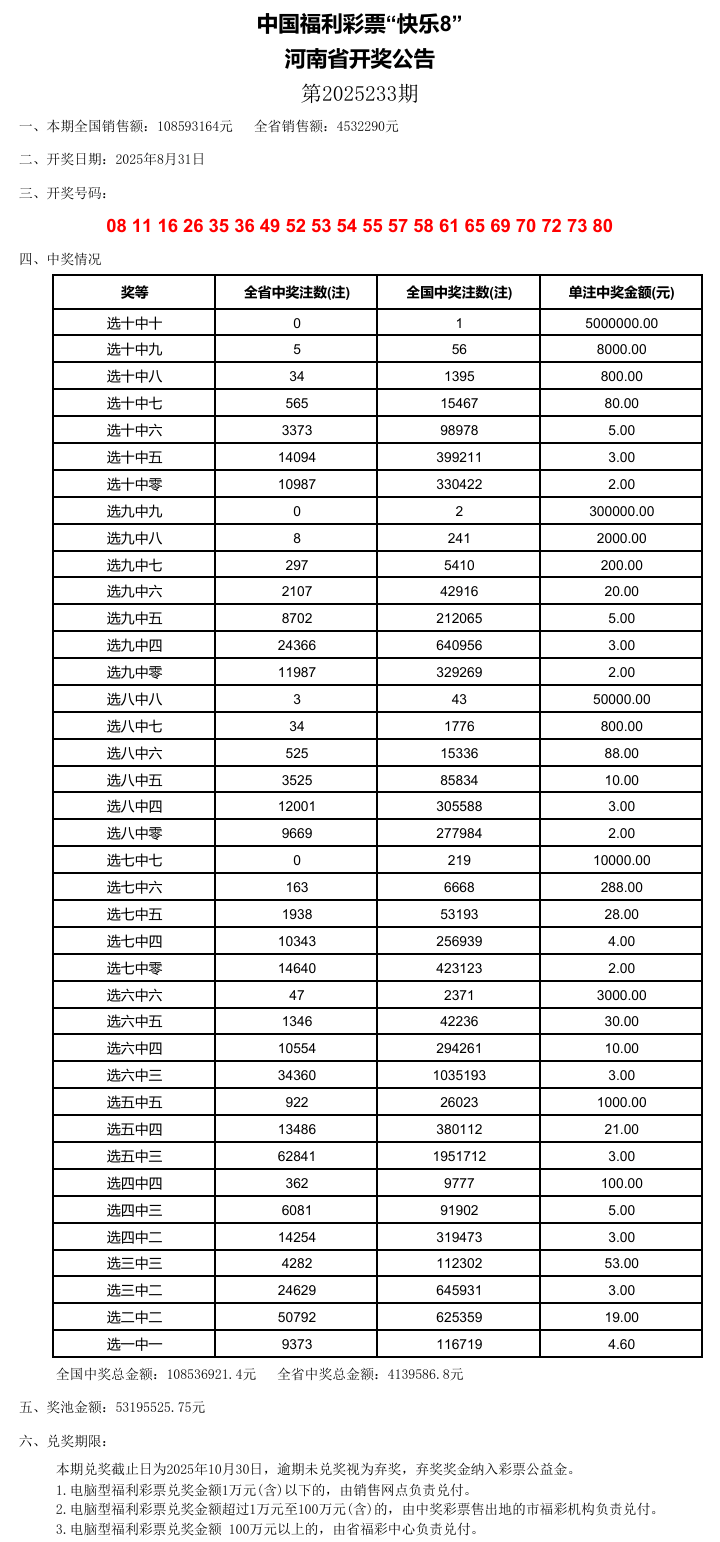 新奧門開獎結(jié)果2025開獎記錄查詢表——全面解析與實用指南，新奧門開獎結(jié)果及2025年開獎記錄查詢表，全面解析與實用指南