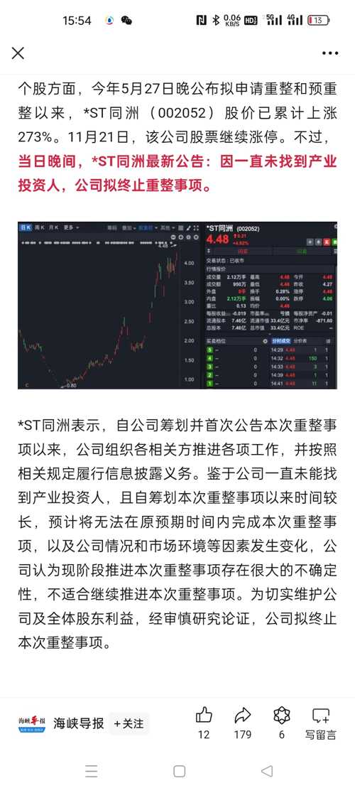 St同洲(002052)股吧，深度解析與前景展望，St同洲(002052)股吧深度解析與前景展望，投資者必看指南