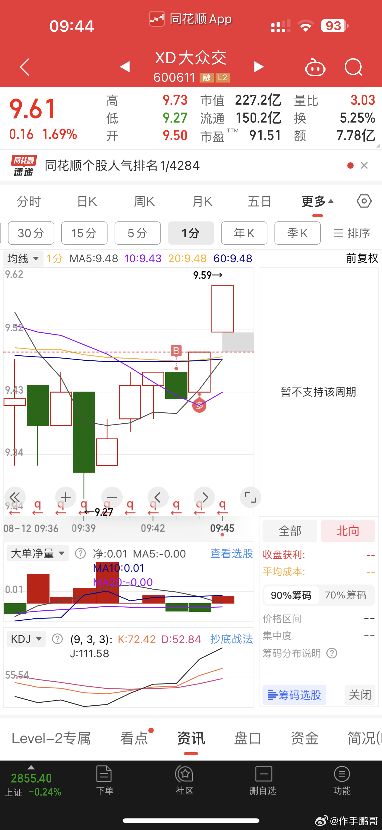 股票600616，深度解析與前景展望，股票600616深度解析與未來前景展望