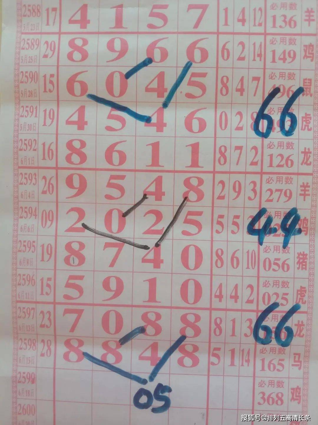 揭秘第125期特肖一碼王中王，解碼精準(zhǔn)預(yù)測的秘密，揭秘特肖一碼王中王，精準(zhǔn)預(yù)測的秘密解碼