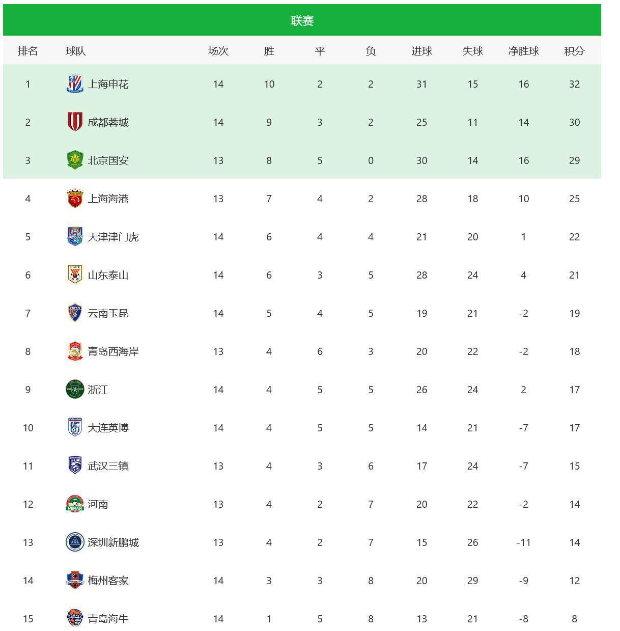 澳門(mén)最快開(kāi)獎(jiǎng)六開(kāi)獎(jiǎng)結(jié)果，揭秘彩票魅力與最新動(dòng)態(tài)，澳門(mén)彩票開(kāi)獎(jiǎng)揭秘，六開(kāi)獎(jiǎng)結(jié)果及最新動(dòng)態(tài)