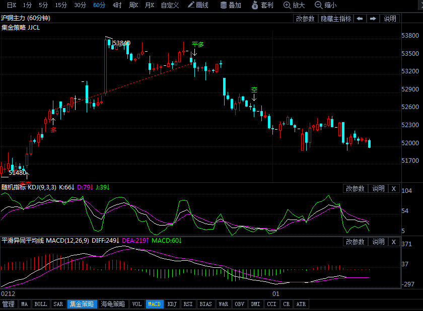 滬銅期貨實(shí)時(shí)行情分析與展望，滬銅期貨實(shí)時(shí)行情解析與未來(lái)展望