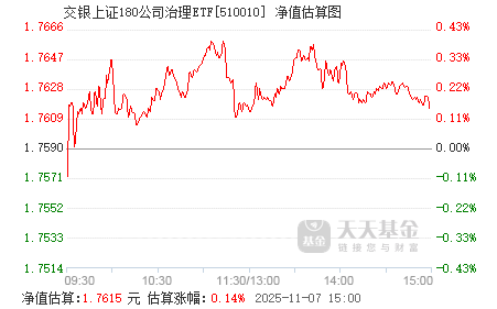 關(guān)于630001基金今天凈值查詢的全面解析，全面解析今日630001基金凈值查詢