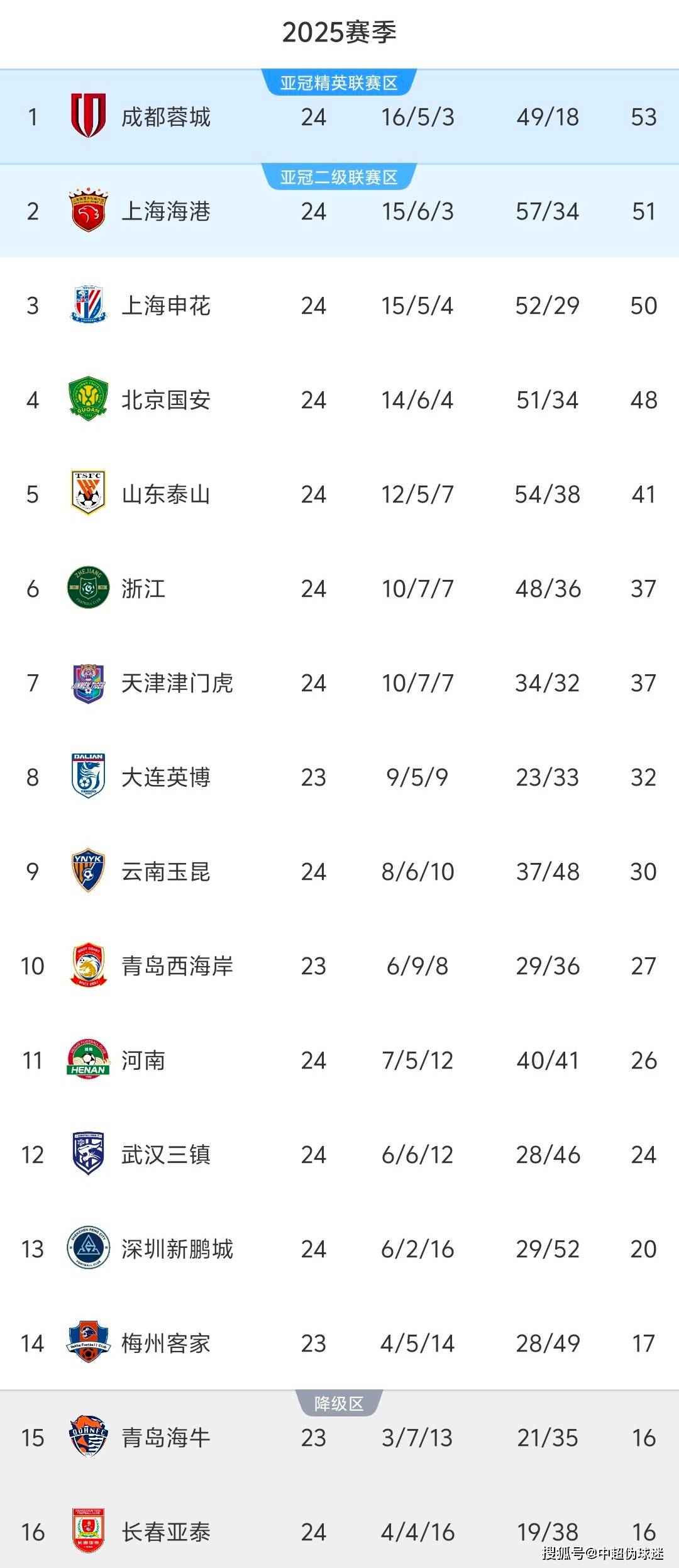 預(yù)測(cè)未來(lái)的幸運(yùn)之門(mén)，探索2025新澳開(kāi)獎(jiǎng)號(hào)碼，探索未來(lái)幸運(yùn)之門(mén)，預(yù)測(cè)新澳開(kāi)獎(jiǎng)號(hào)碼至2025年