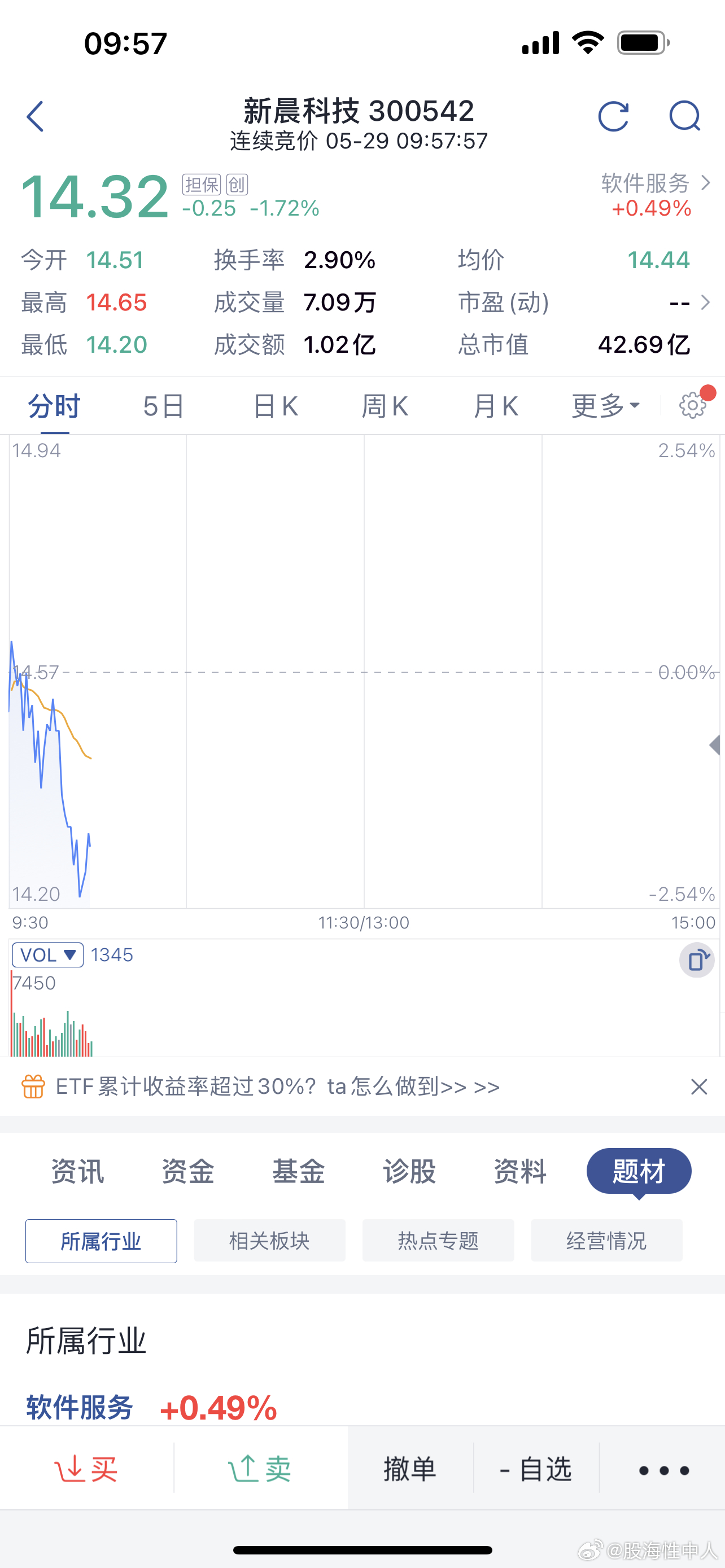關(guān)于股票300254的全方位解析與前景展望，股票300254全方位解析與未來前景展望