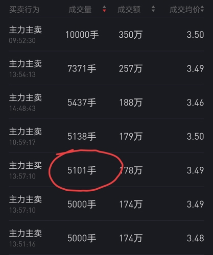 深度解析，關(guān)于002122股吧的全面解讀，關(guān)于股吧的全面解讀，深度剖析002122股票論壇