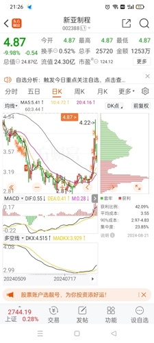 新亞制程股吧，探索002388關(guān)鍵詞背后的故事，新亞制程股吧深度探索，揭秘關(guān)鍵詞背后的故事