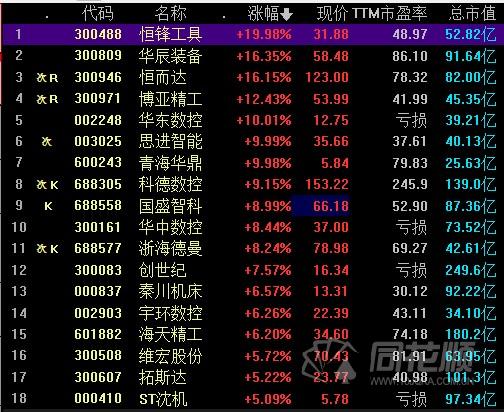 探索300083創(chuàng)世紀(jì)股吧的獨(dú)特魅力與機(jī)遇，探索300083創(chuàng)世紀(jì)股吧，獨(dú)特魅力與無限機(jī)遇