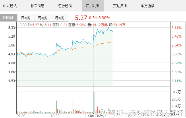探索300312邦訊技術(shù)股吧的獨(dú)特魅力與前景展望，探索邦訊技術(shù)股吧的獨(dú)特魅力，未來(lái)前景展望