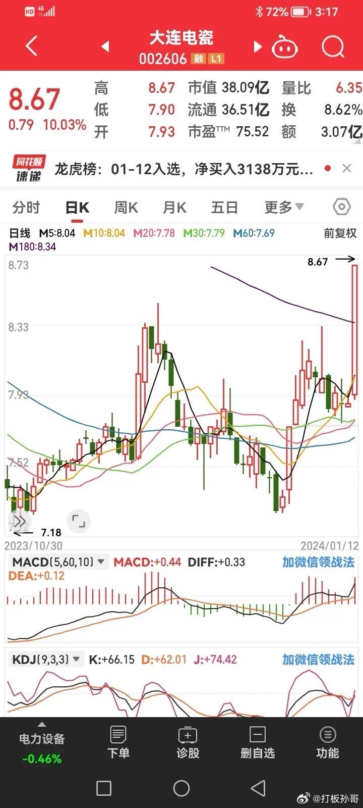 大連電瓷股份有限公司（股票代碼，002606）SEO深度解析，大連電瓷股份有限公司（股票代碼002606）SEO全面解析