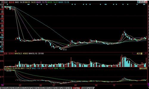 股票300275，深度解析與市場前景展望，股票300275深度解析及市場前景展望