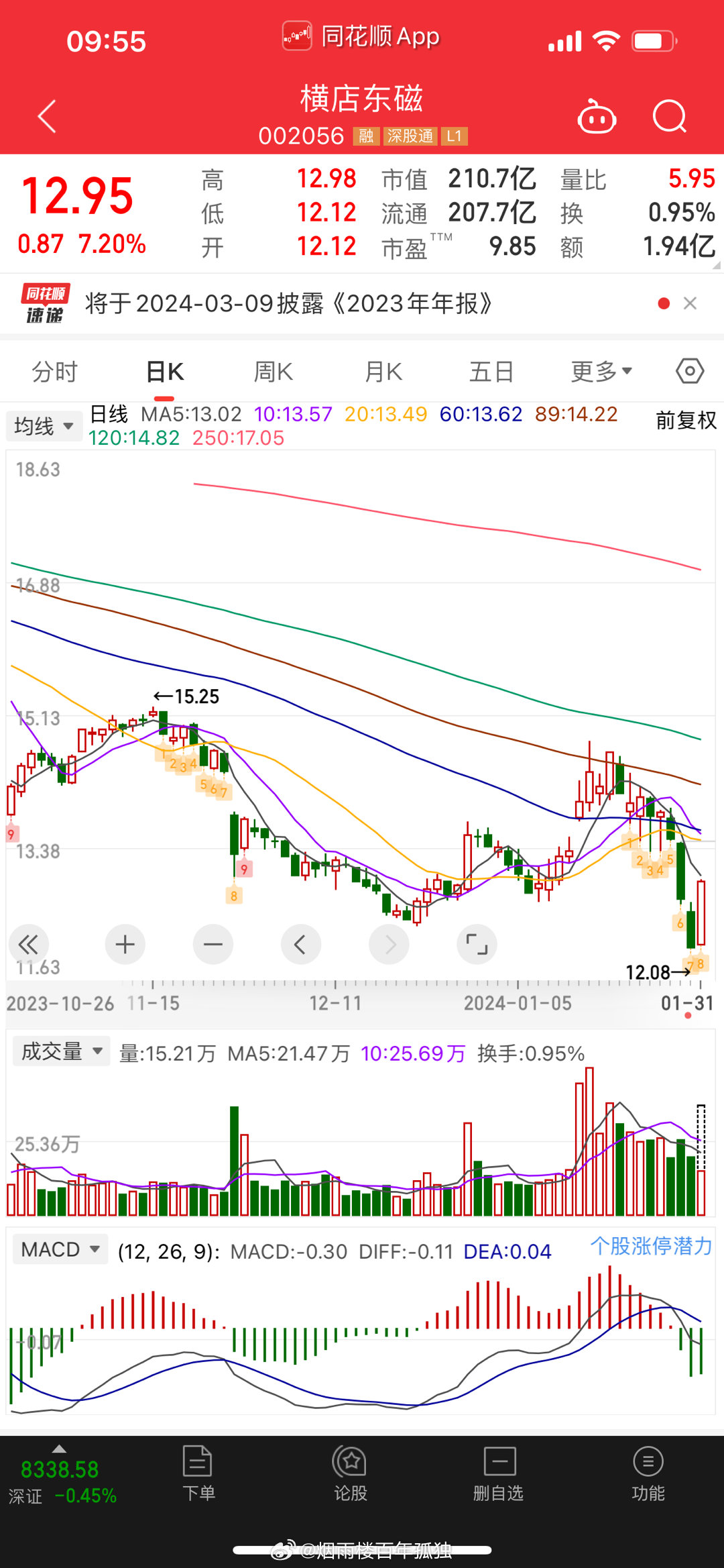 股票002286，深度解析與前景展望，股票002286深度解析與未來前景展望