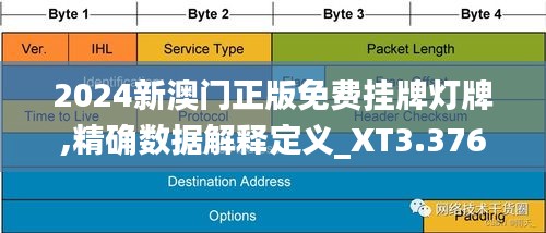 探索澳門未來，2025新澳門正版免費掛牌燈牌展望，澳門未來展望，探索新澳門正版掛牌燈牌至2025年發(fā)展之路