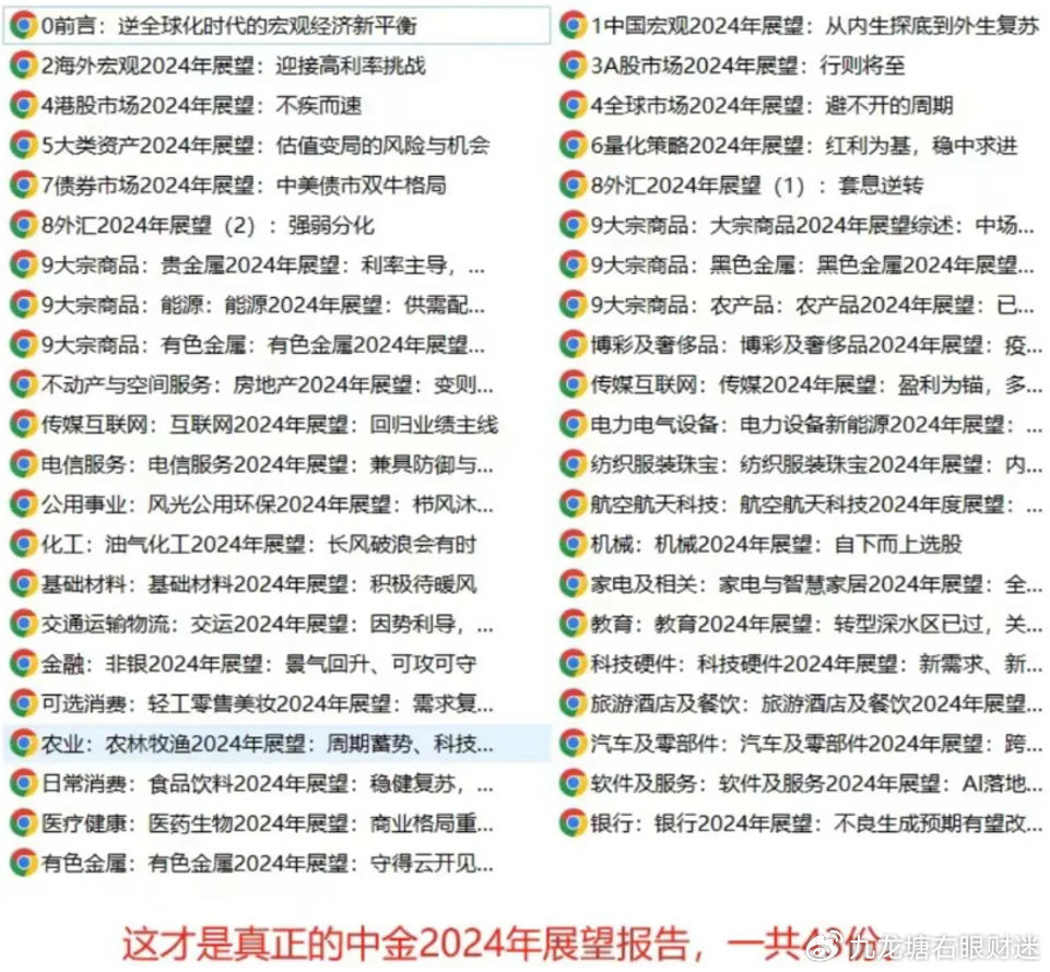 重磅推薦2025全年資料免費大全下載，一站式獲取所有你需要的知識和資源，免費獲取2025全年資料大全，一站式知識資源下載