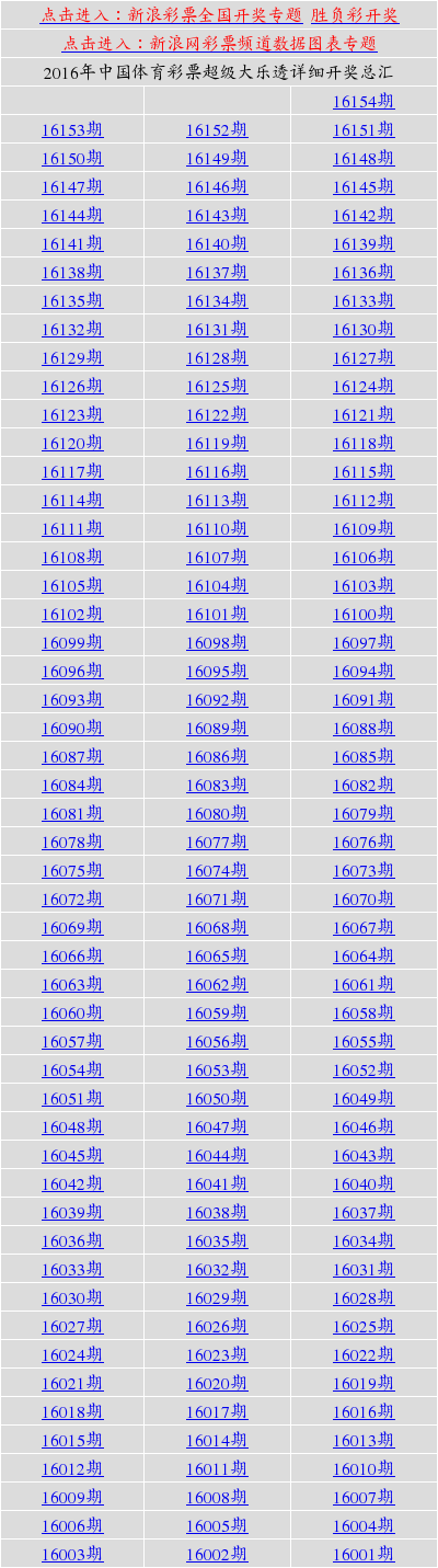 新奧天天開獎資料大全600tkm，全面解析與SEO優(yōu)化策略，新奧天天開獎資料大全及全面解析與SEO優(yōu)化策略指南