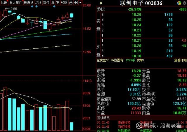 集成電路股票，投資趨勢(shì)與市場(chǎng)前景分析，集成電路股票投資趨勢(shì)與市場(chǎng)前景深度解析
