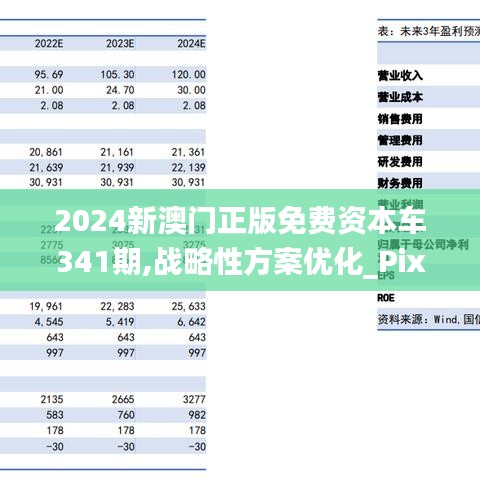 探索未來，2025新澳門正版免費資本車，探索未來，2025新澳門正版免費資本車展望
