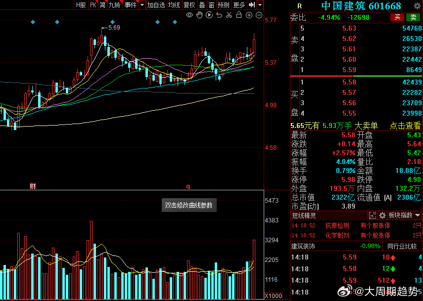 股票601096，深度解析與市場(chǎng)前景展望，股票601096深度解析與未來(lái)市場(chǎng)前景展望