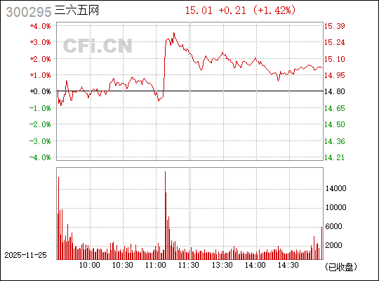 關(guān)于數(shù)字300295的奧秘與SEO優(yōu)化探討，數(shù)字300295的奧秘與SEO優(yōu)化策略探討
