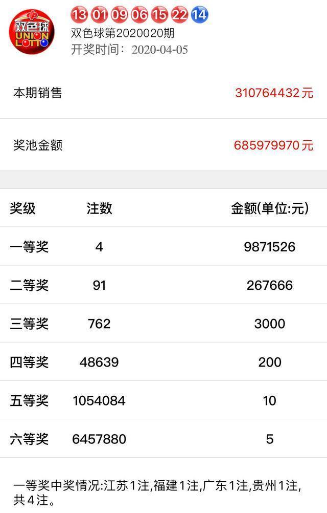 香港六合彩開(kāi)獎(jiǎng)結(jié)果及今晚開(kāi)獎(jiǎng)記錄實(shí)時(shí)更新，香港六合彩實(shí)時(shí)開(kāi)獎(jiǎng)結(jié)果及最新開(kāi)獎(jiǎng)記錄更新