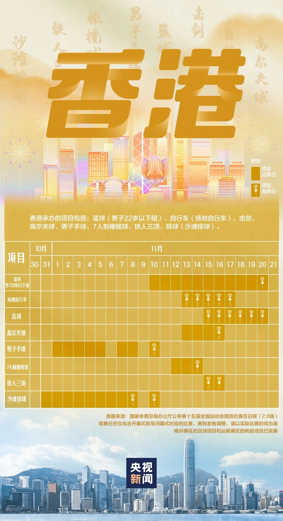 香港澳門最快開獎(jiǎng)結(jié)果，實(shí)時(shí)更新與全面解析，香港澳門最新開獎(jiǎng)結(jié)果實(shí)時(shí)更新與全面解析