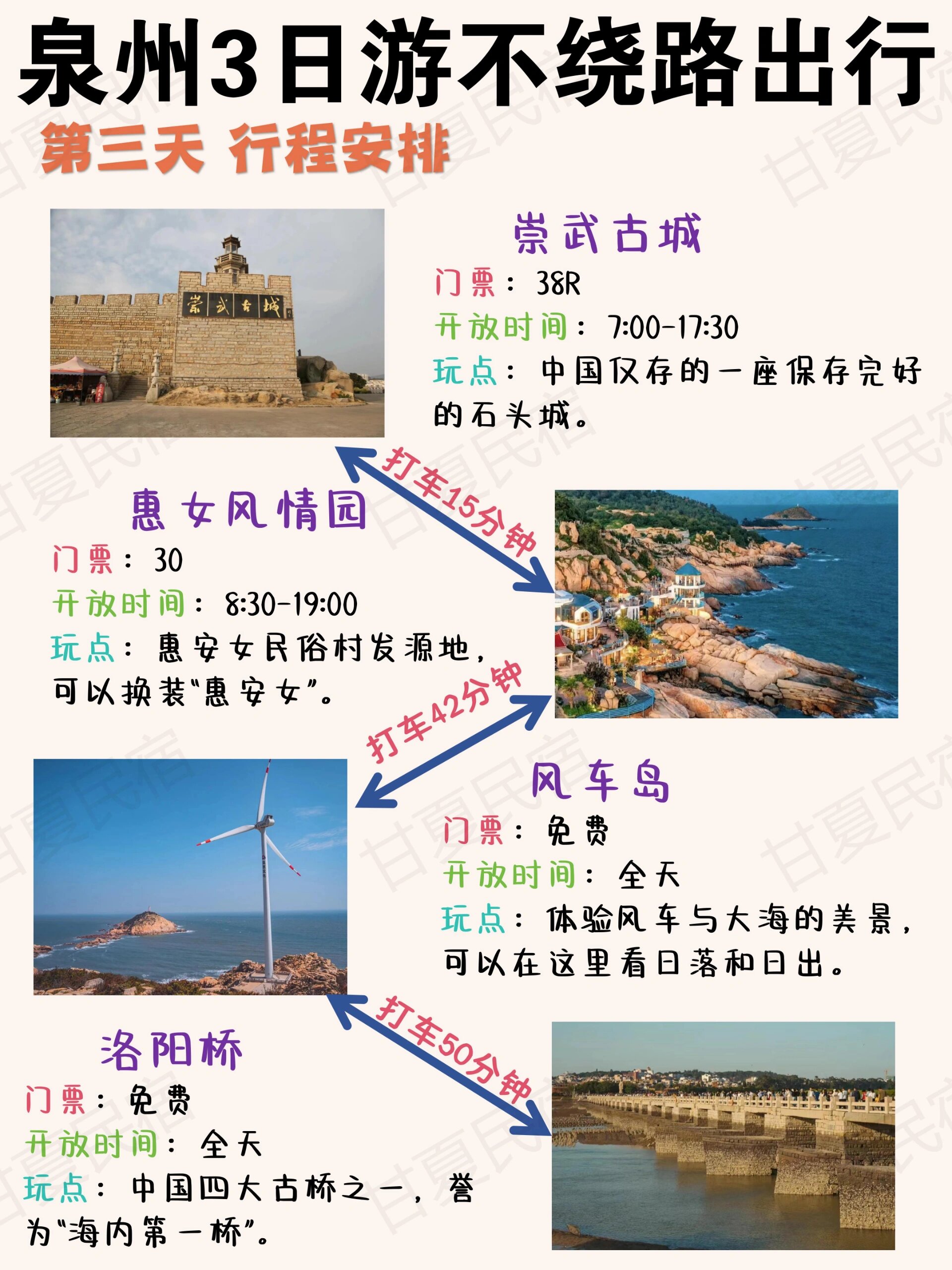 三天旅游去哪里便宜又好玩？推薦幾個(gè)絕佳目的地！，三天旅游推薦，便宜又好玩的目的地大揭秘！