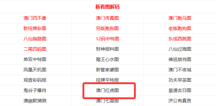 澳門天天免費(fèi)資料大全，探索未來的機(jī)遇與期待（至2025年），澳門未來展望，天天免費(fèi)資料大全至2025年的機(jī)遇與期待