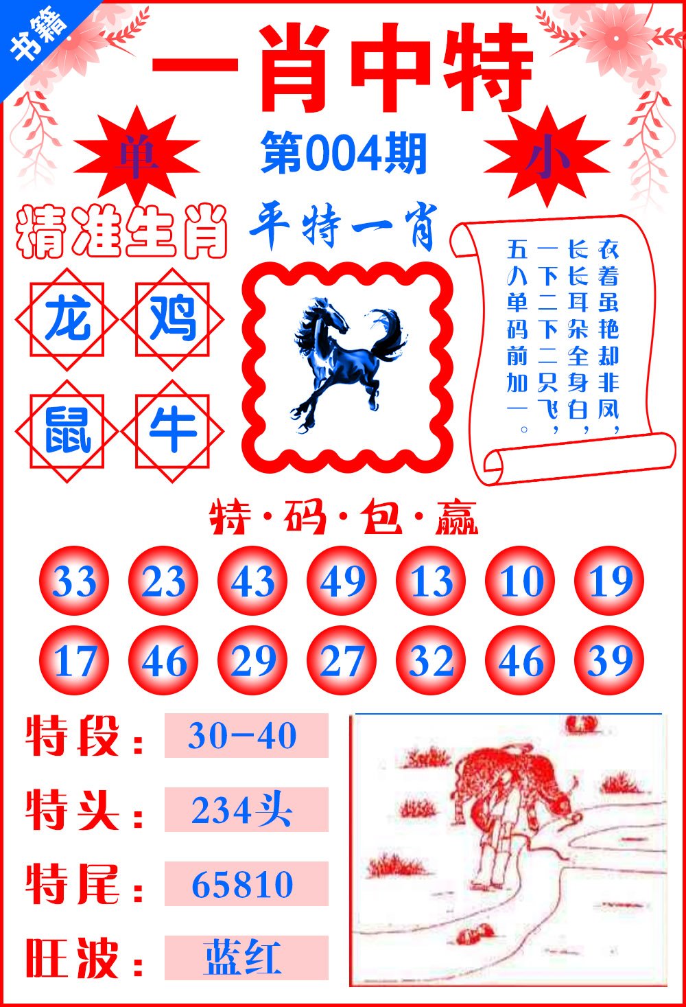 平特一肖圖王中王——揭秘生肖運勢與神秘預(yù)測之謎，揭秘生肖運勢與神秘預(yù)測之謎，平特一肖圖王中王探討生肖預(yù)測真相